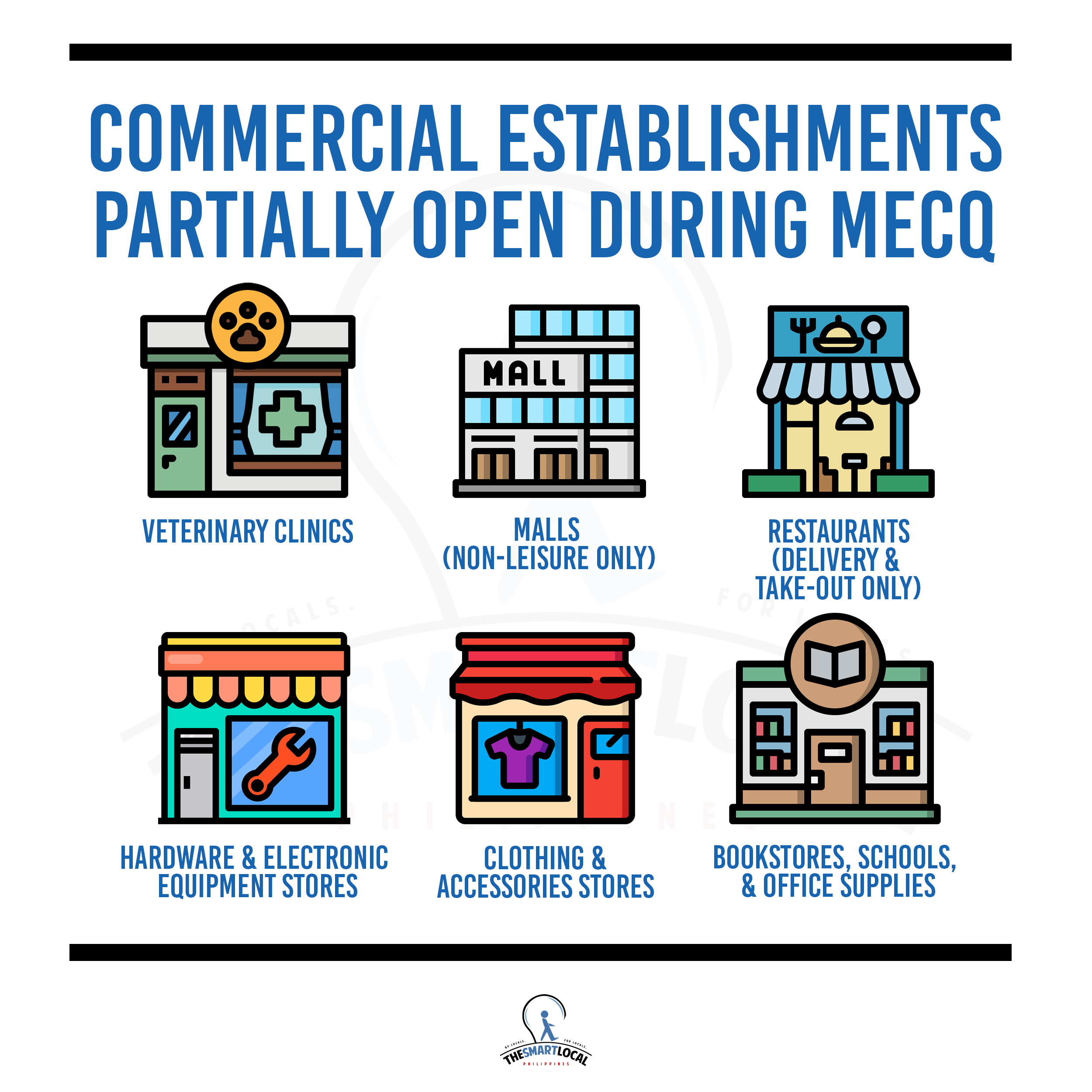 Partially open commercial centers during MECQ