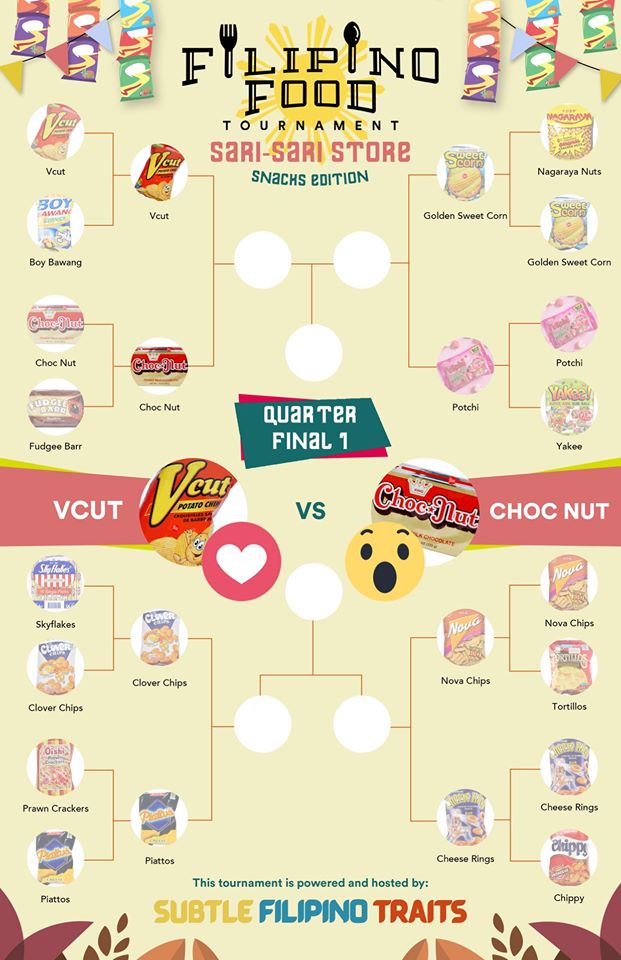 subtle filipino traits snack tournament vcut vs choc nut