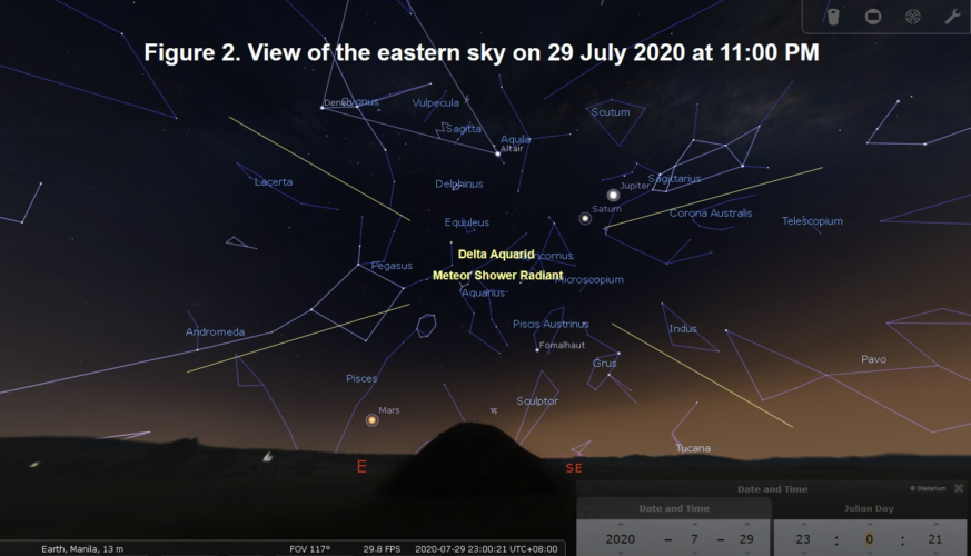 Filipinos Can View Meteor Showers From July 28 to 31 PAGASA