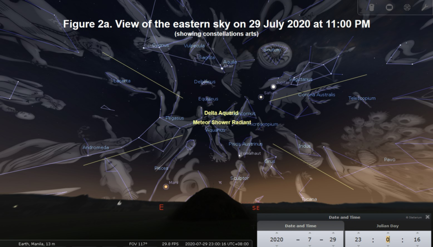 Filipinos Can View Meteor Showers From July 28 to 31 PAGASA