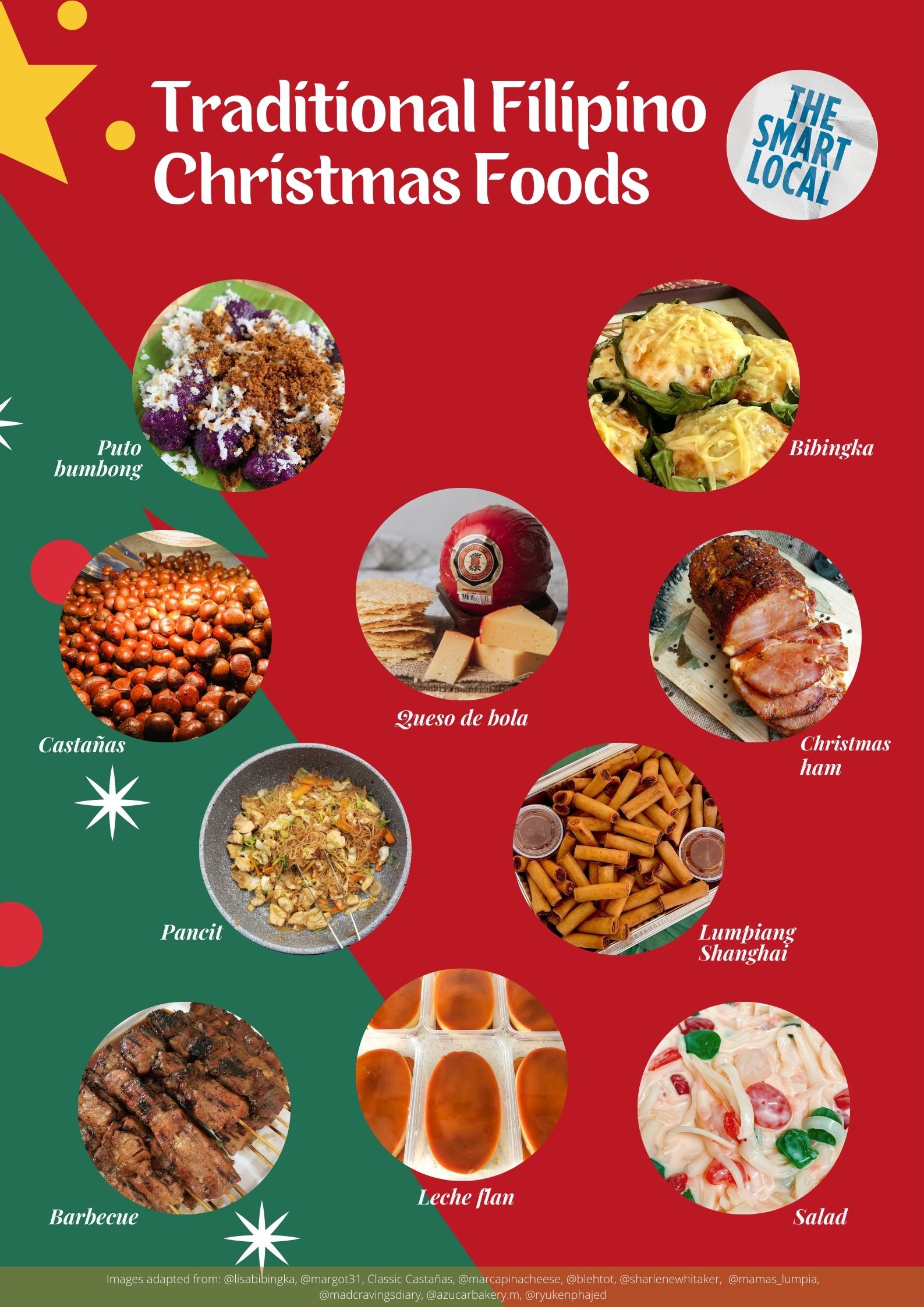 Filipino Foods In Christmas 