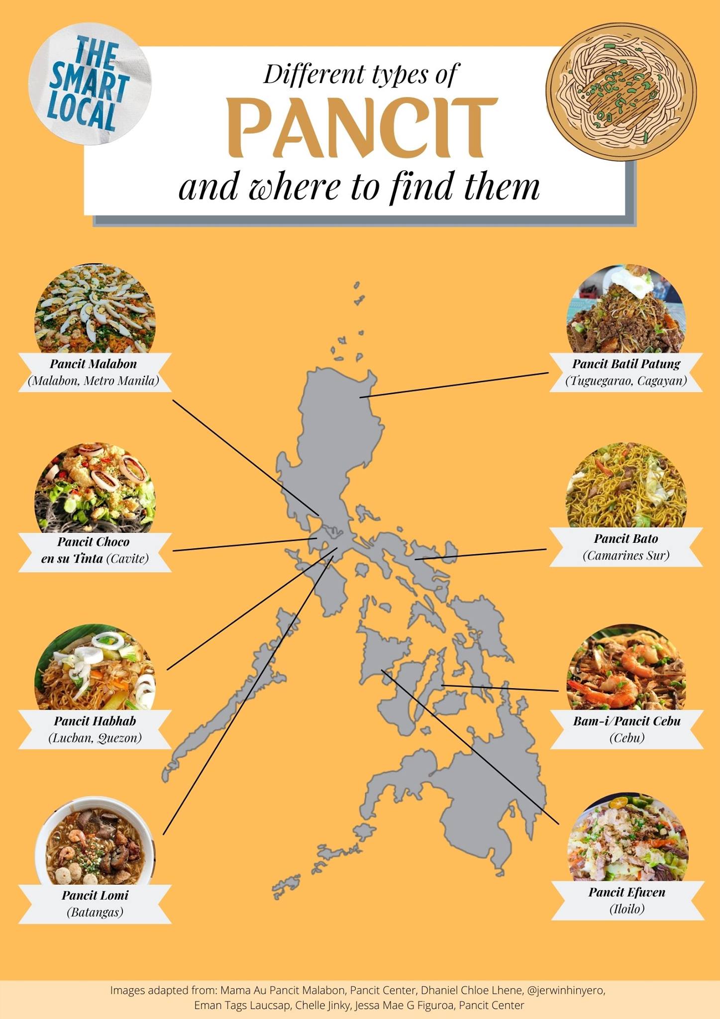 pancit types in the philippines