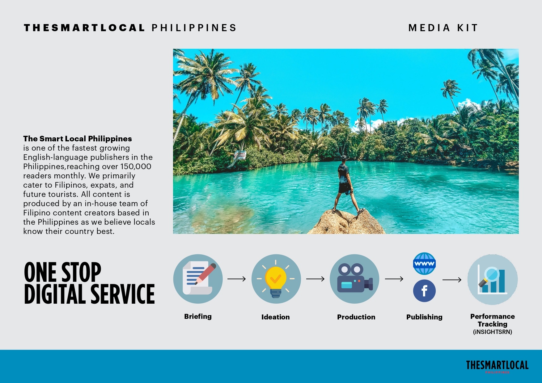 the smart local philippines advertising services
