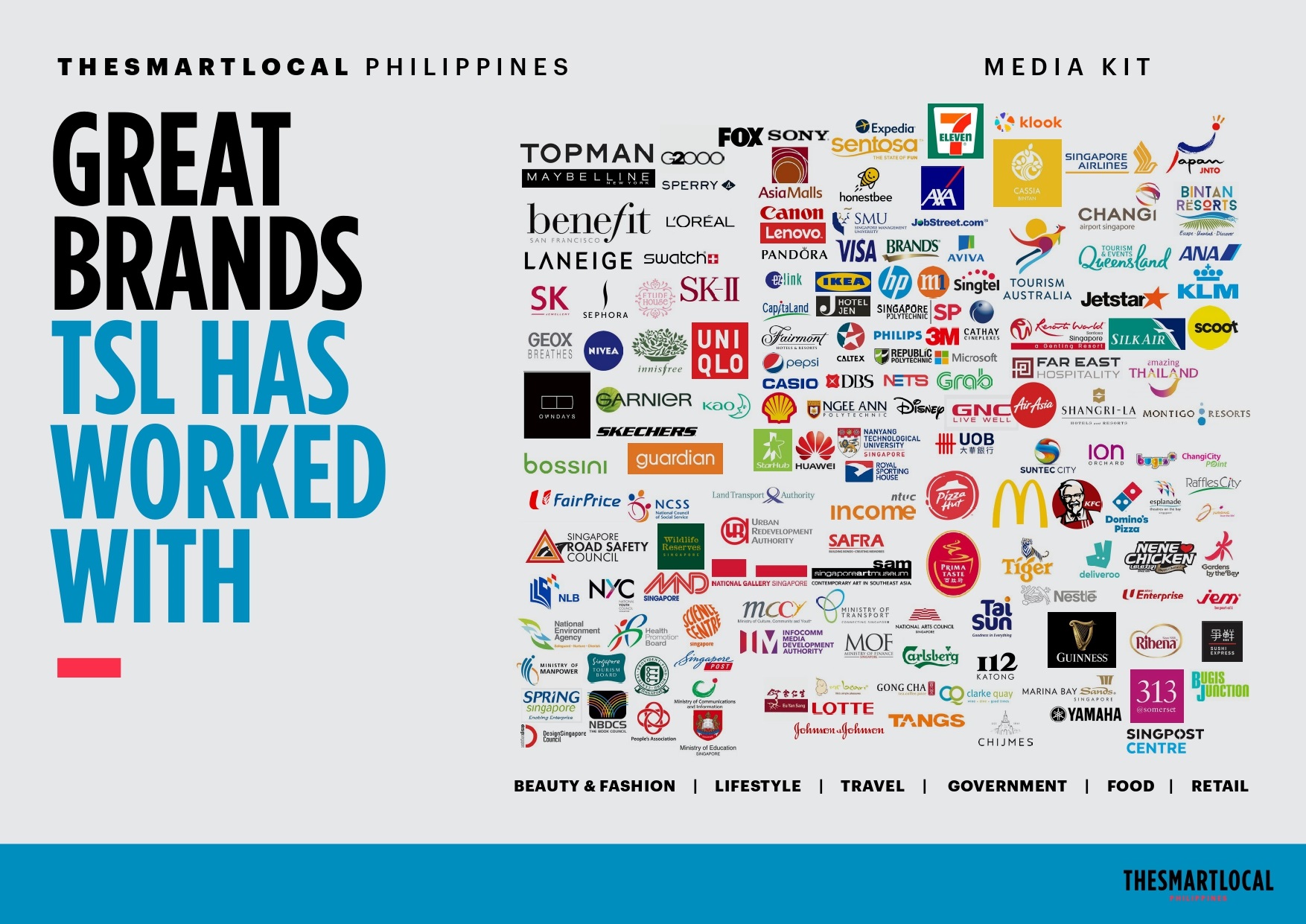 the smart local philippines clients