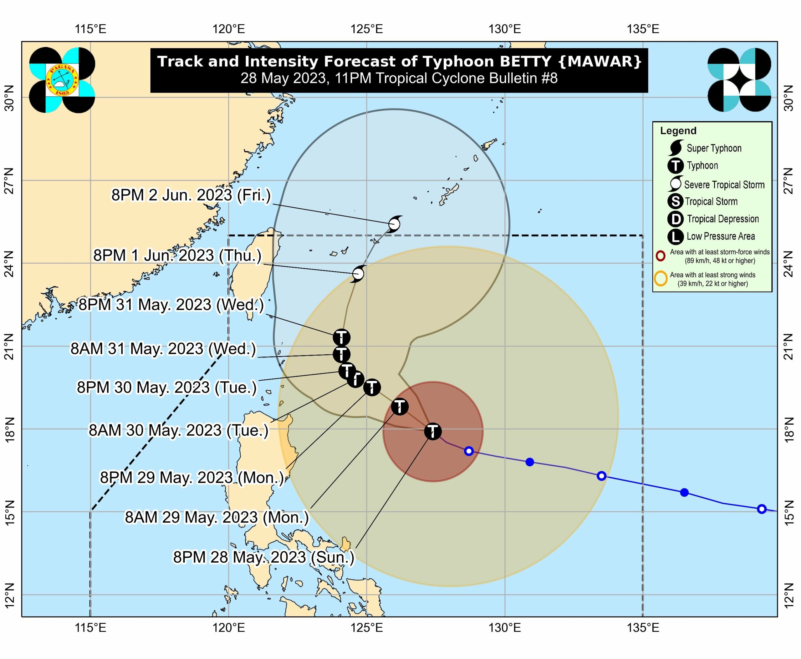 Typhoon Preparedness Tips - weather forecast PAGASA