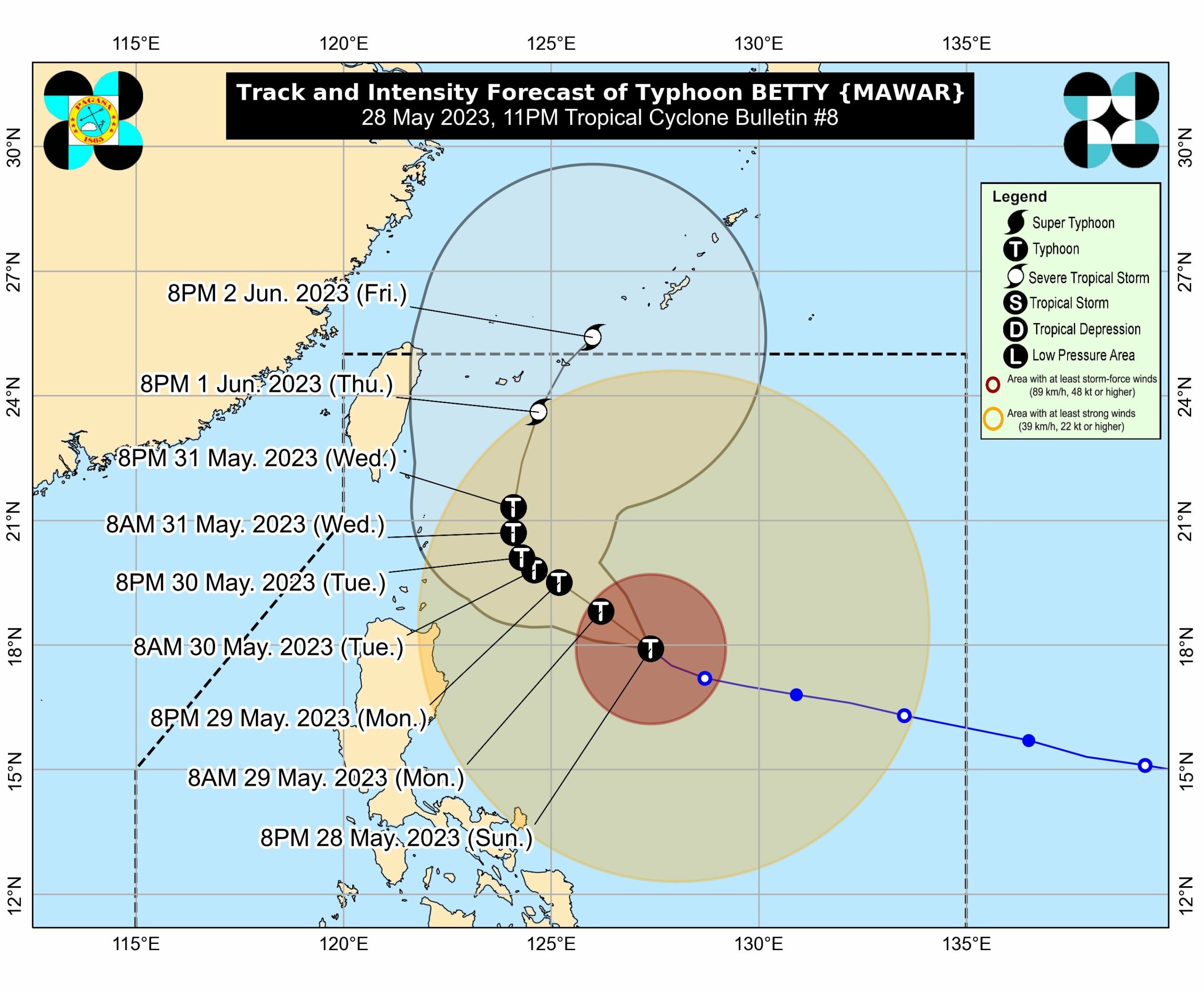 8 Typhoon Preparedness Tips In The Philippines   Typhoon Preparedness Tips Weather Forecast PAGASA Scaled 