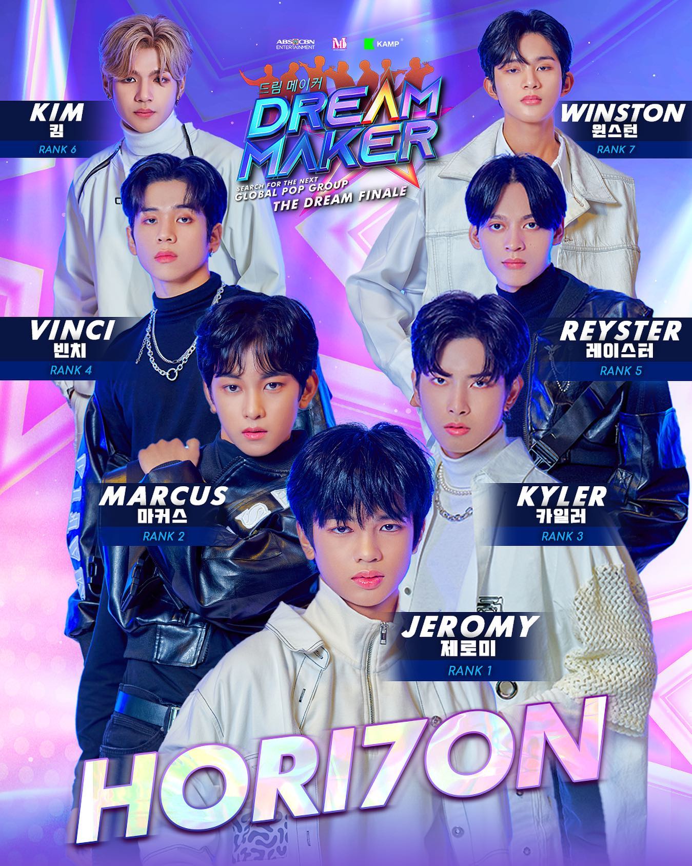 Dream Maker final ranking